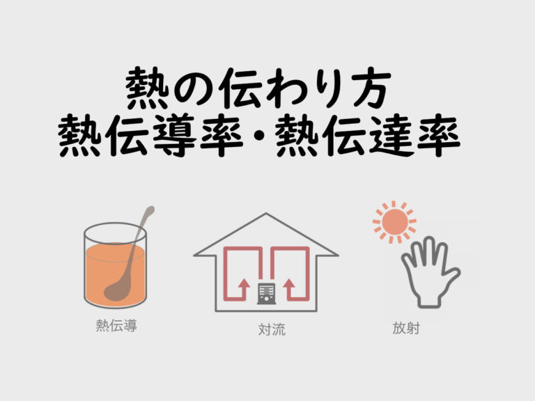 熱伝導 対流 放射 3つの熱の伝わり方の種類と熱伝導率 熱伝達率を解説
