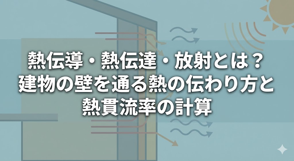 熱伝導・熱伝達・放射とは
