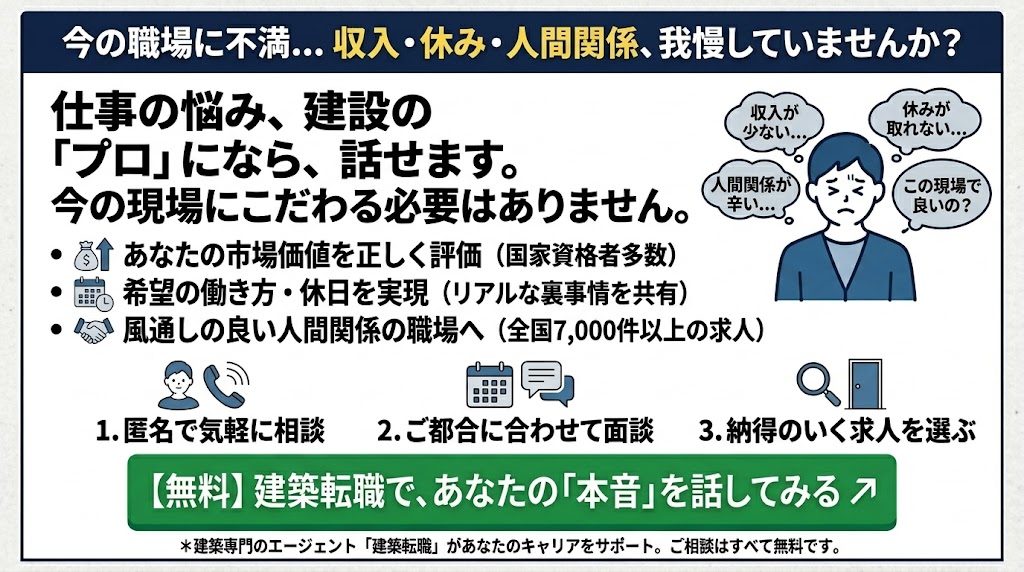 建築転職