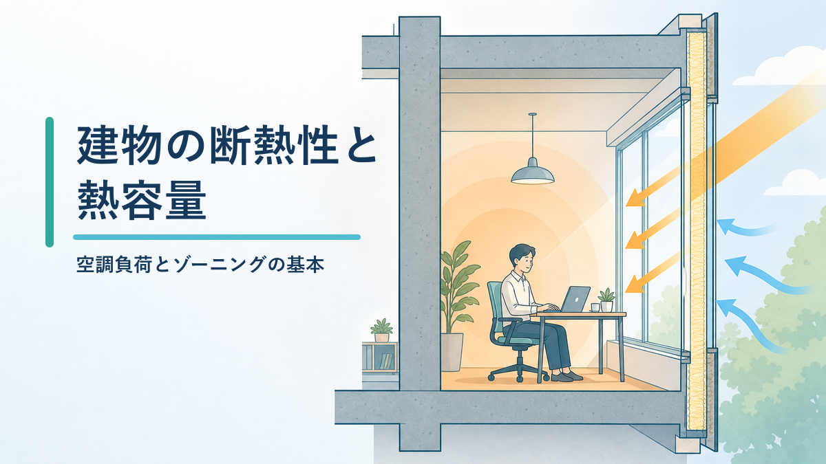 断熱層のある建物断面と室内の人物を描いた、建物の断熱性と熱容量の記事アイキャッチ