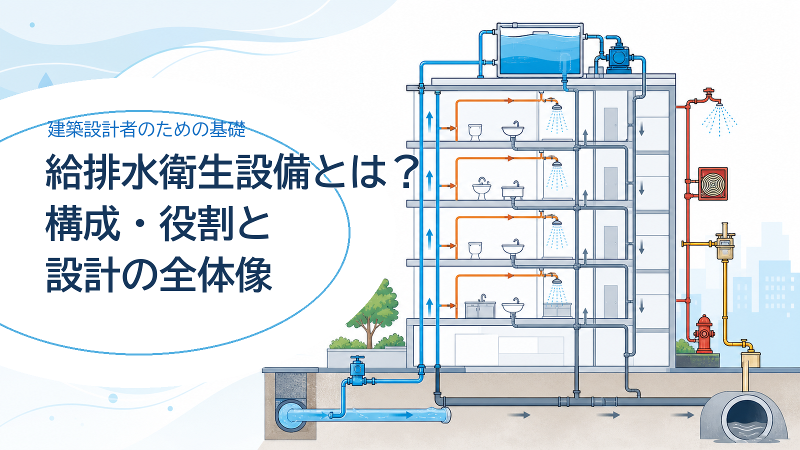 給排水衛生設備の給水・給湯・排水の流れを示す建物断面イラストと記事タイトル