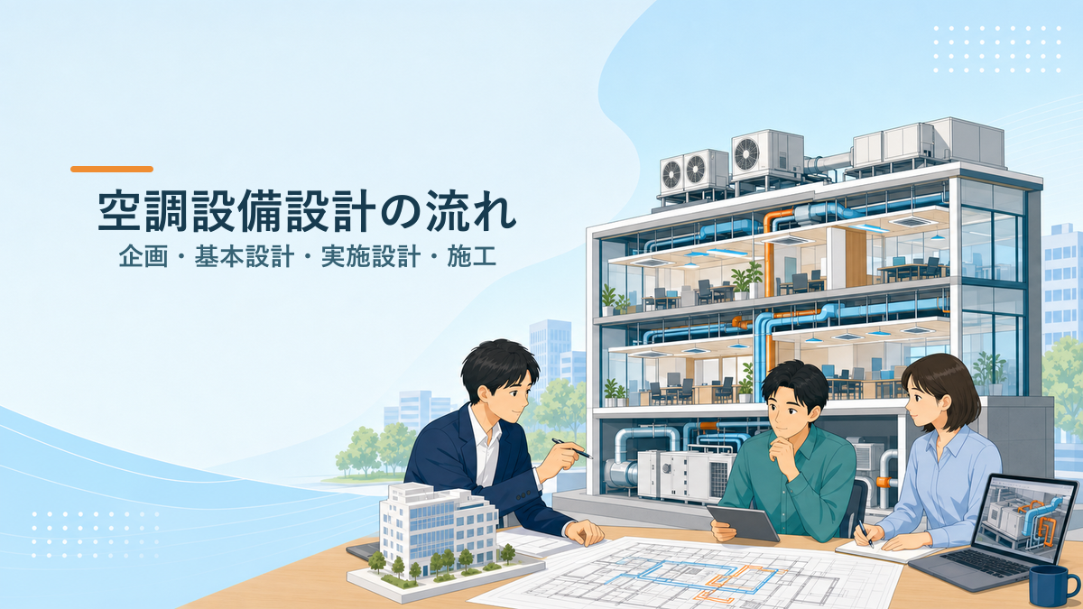 空調設備が見える建物断面と設計打合せの場面に、空調設備設計の流れという記事タイトルを配置したアイキャッチ